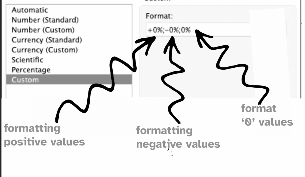 Improve layout of percentags – Better labels in Tableau