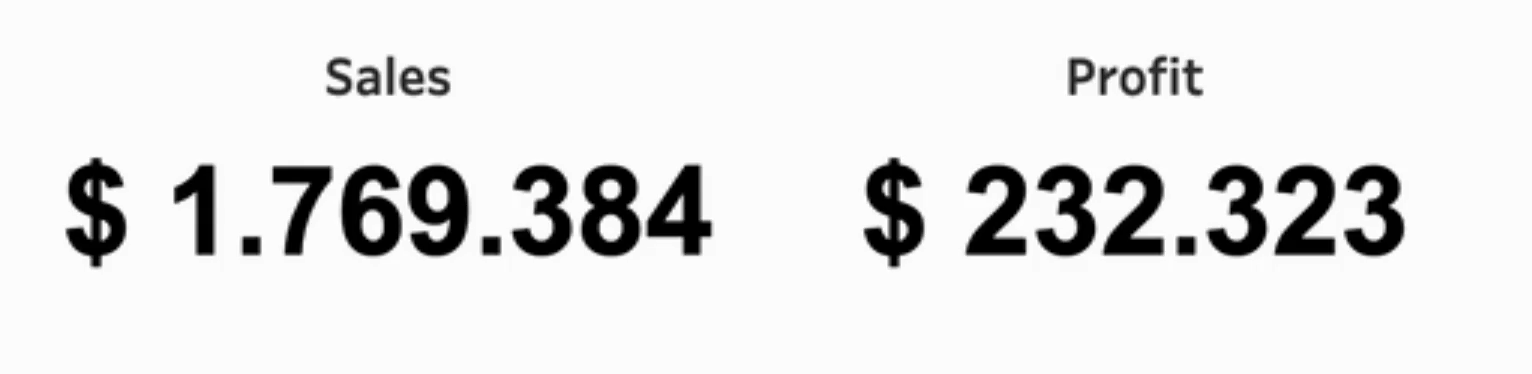 Tableau ‘CountTo’ Extension